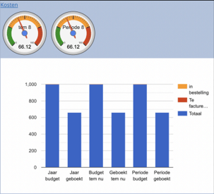 Scherm­afbeelding 2026-04-03 om 12.14.11