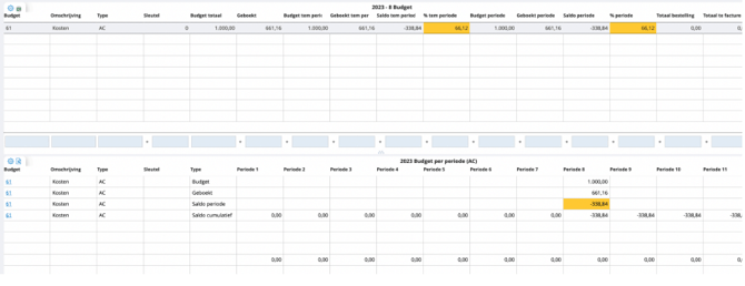 Scherm­afbeelding 2026-04-03 om 12.19.36
