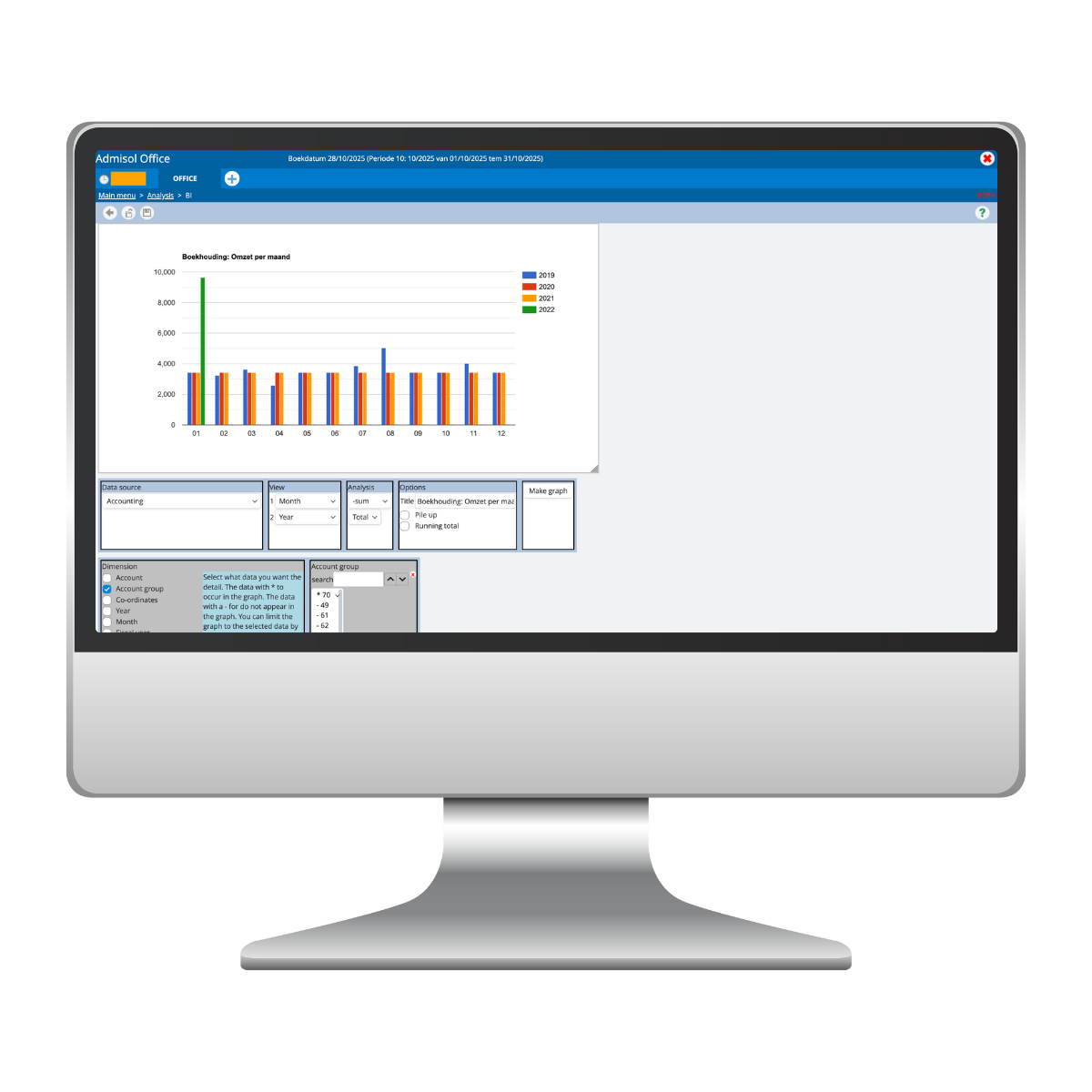 Analysis Admisol Application