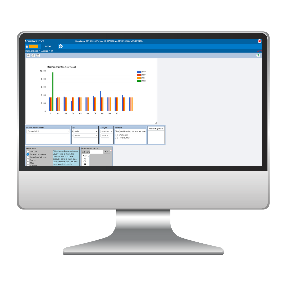 Analyse Application Admisol