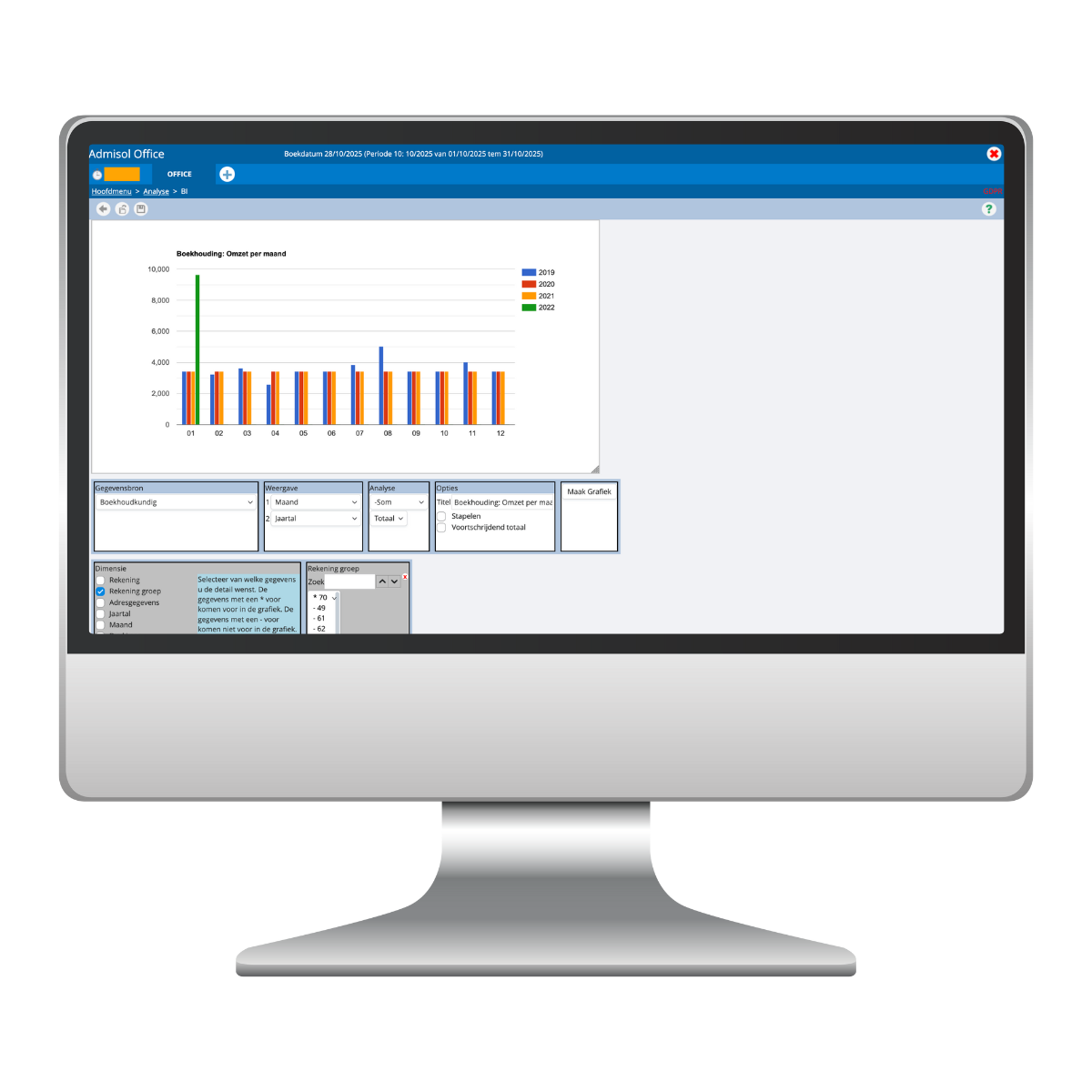 Analyse scherm Admisol